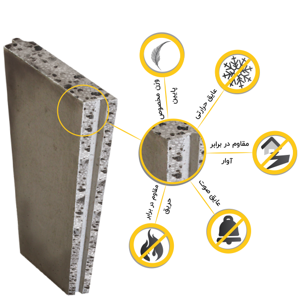 مزایای کیفی محصول