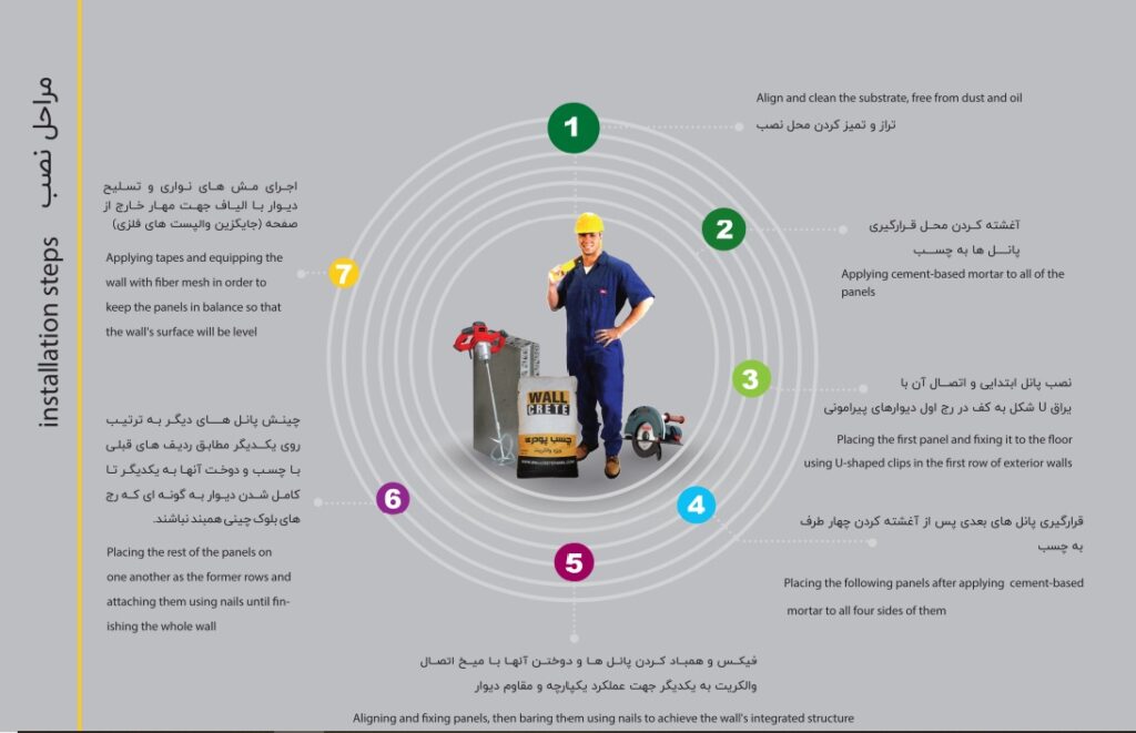 photo of wood texture pattern