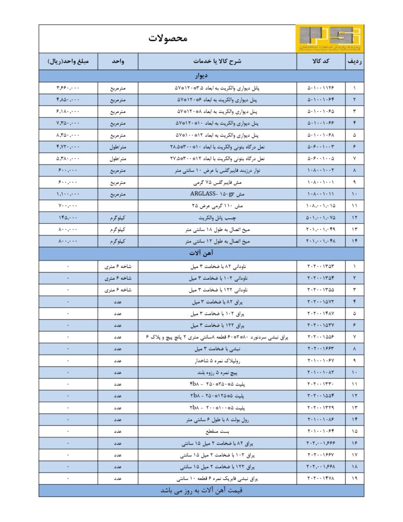 قیمت محصولات و آهن آلات page 0001